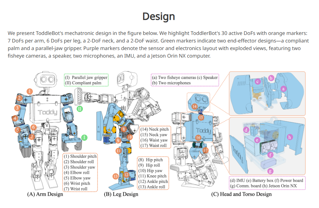 ToddlerBot 2.0 – Fully Assembled Version
