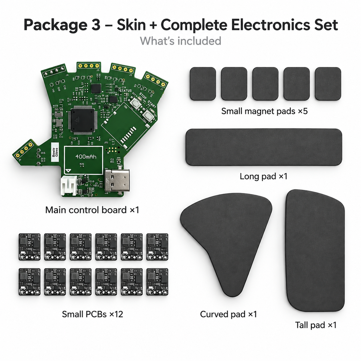 OSMO Open-Source Tactile Glove Kit – Skin & Electronics